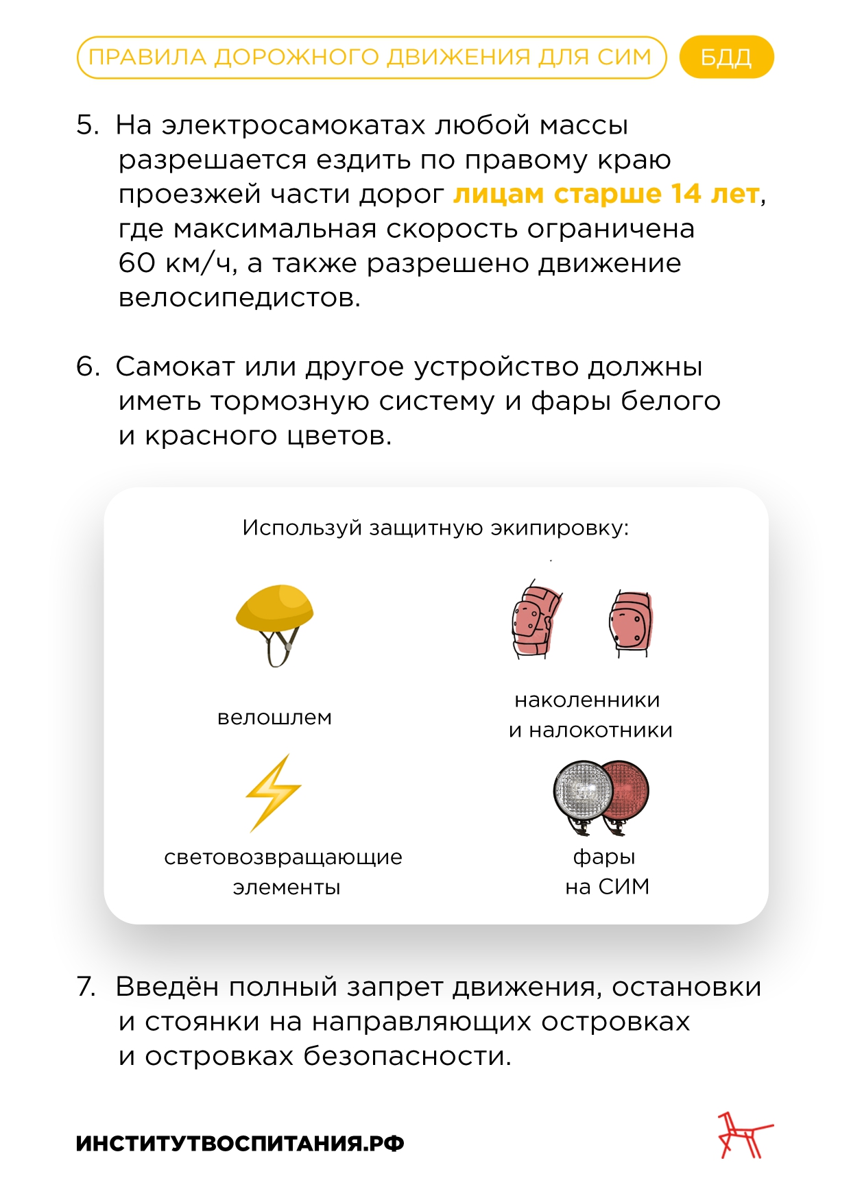 Osnovnye izmenenia v PDD po SIM page 0003